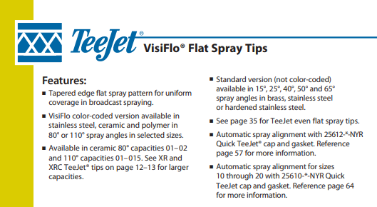 TeeJet 8004VS Spray Tip - Image 2