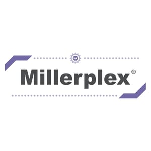 Millerplex branding